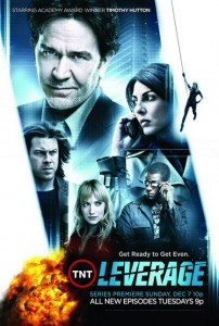 leverage